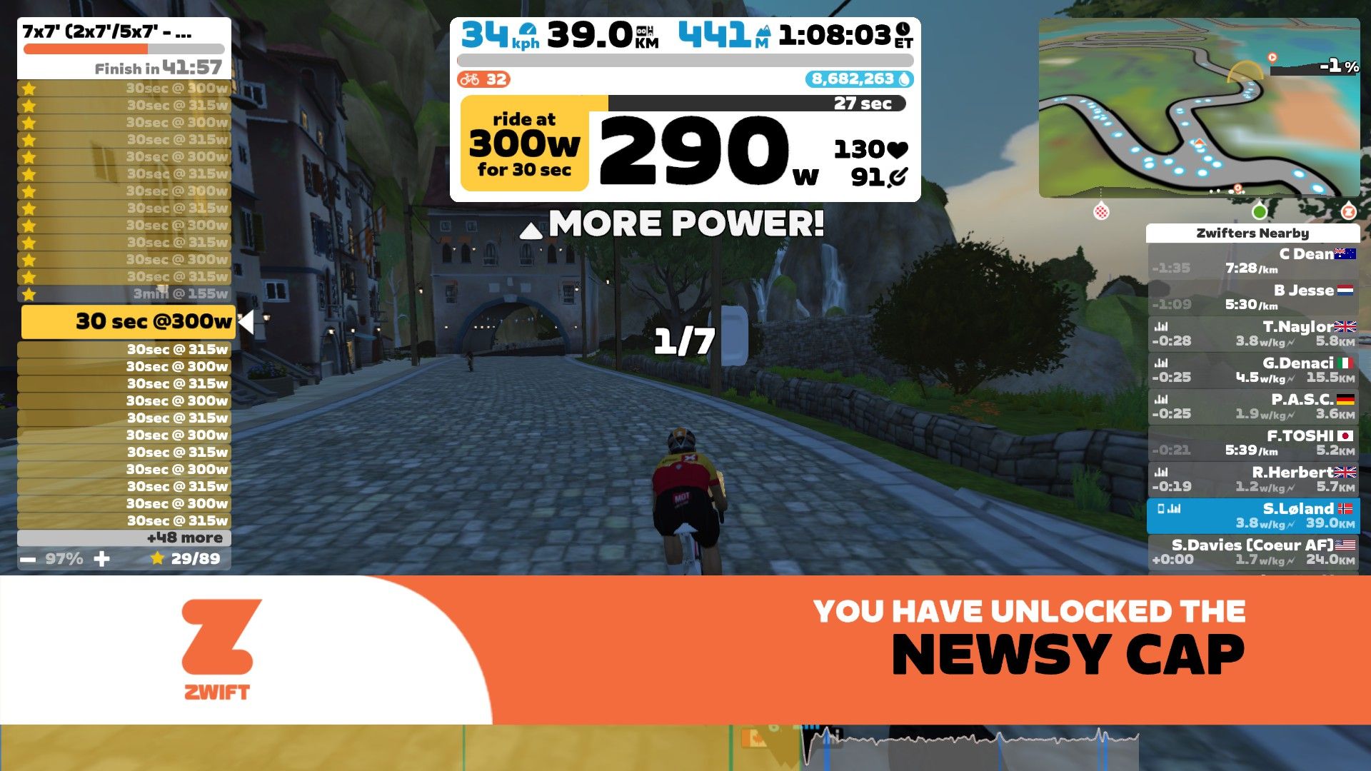 Sakarias Koller Løland Perfil de Ciclista Profissional do Strava