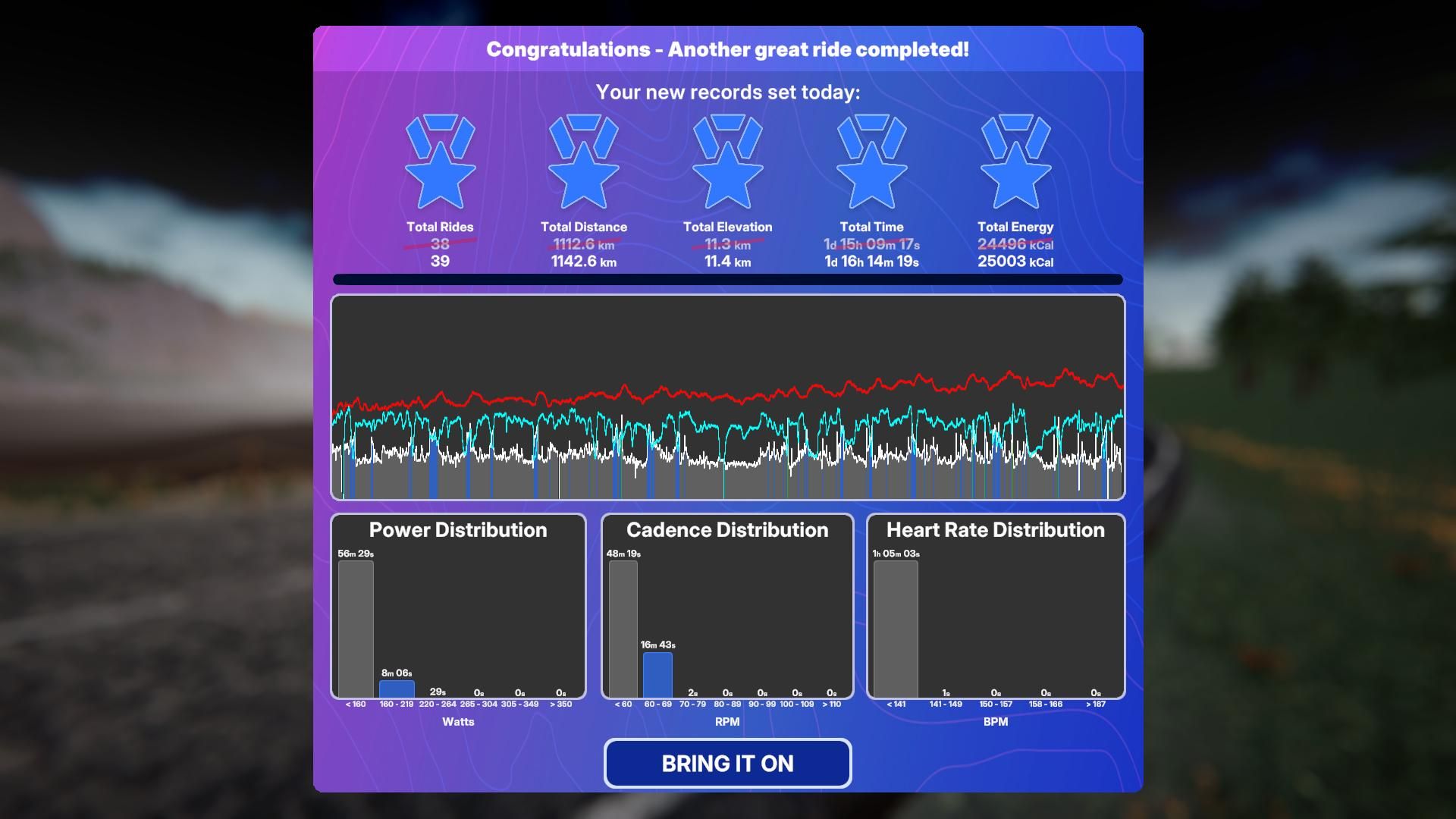 TrainingPeaks Virtual