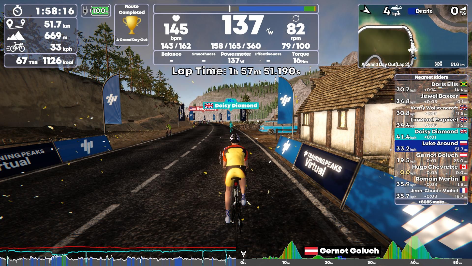 TrainingPeaks Virtual