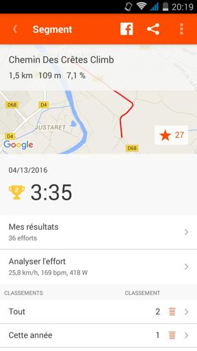 Record battu, va falloir aller me le chercher celui-là !