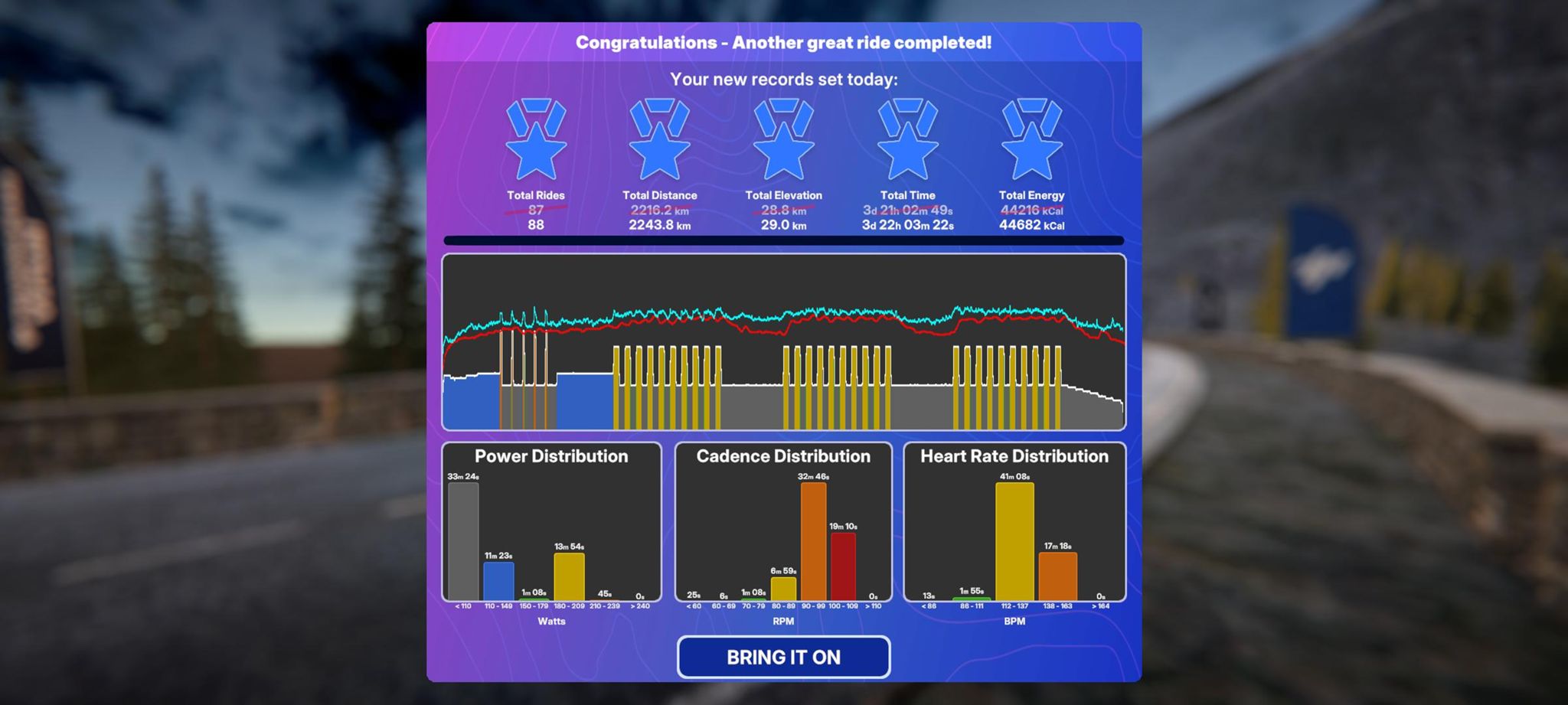 TrainingPeaks Virtual