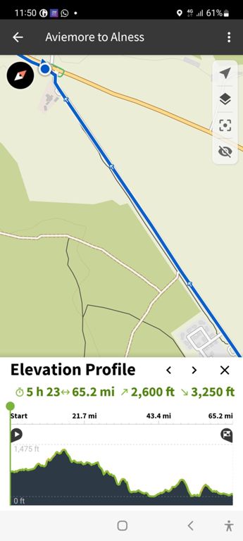 A bit to adjust - along the cycle track instead of the road, though that had little traffic.