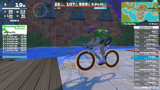 550 km bis zum 1. Upgrade