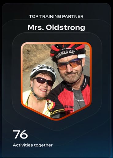 My 2025, and all time top training partner 