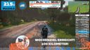 Aktivitätsfoto