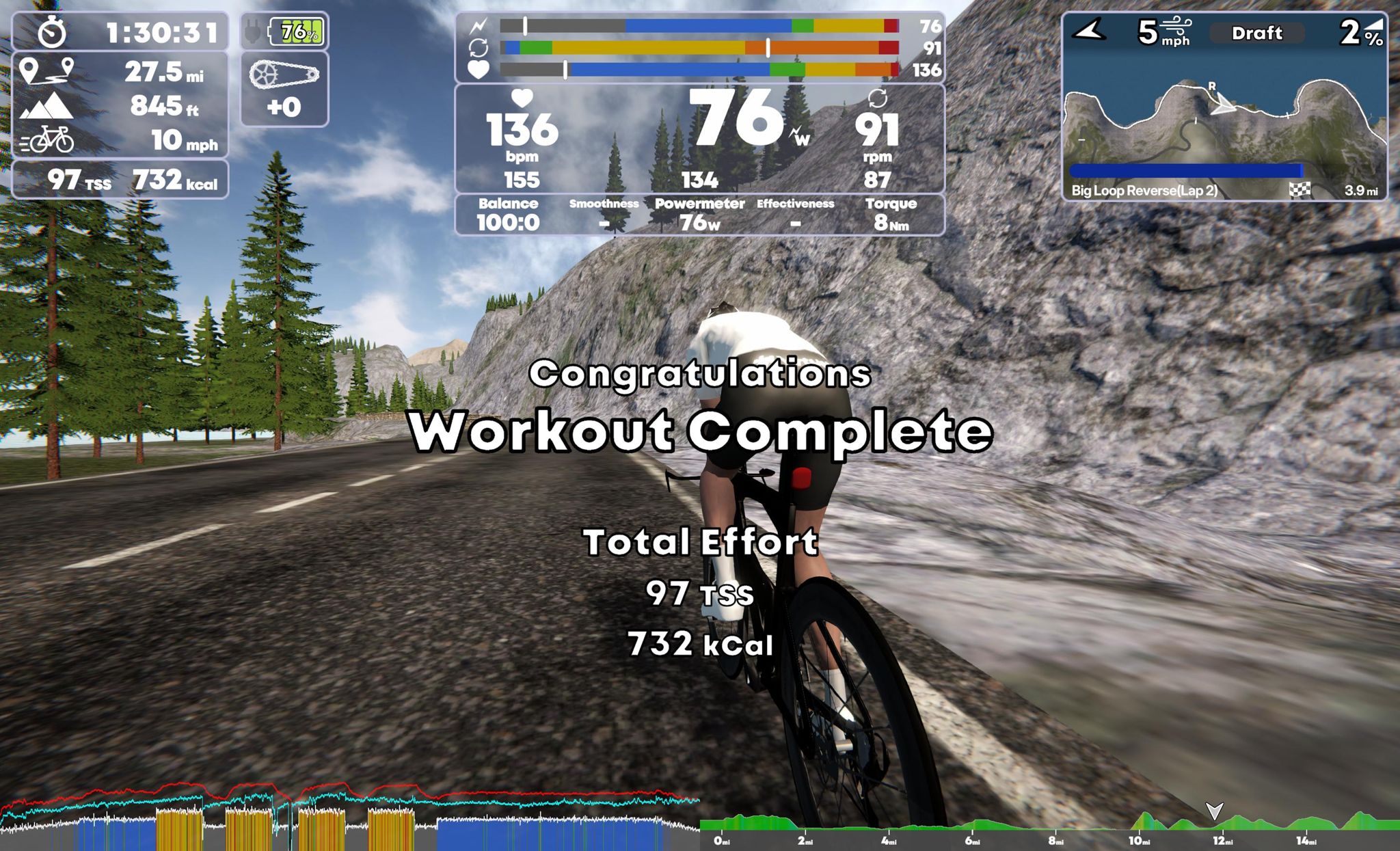 TrainingPeaks Virtual