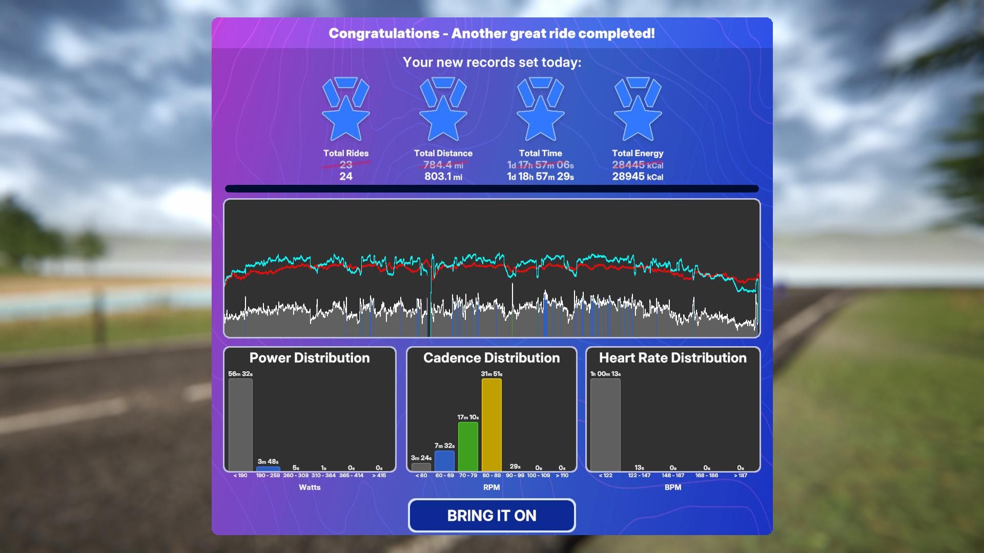 TrainingPeaks Virtual