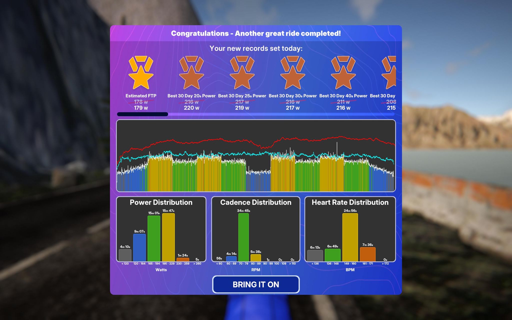 TrainingPeaks Virtual