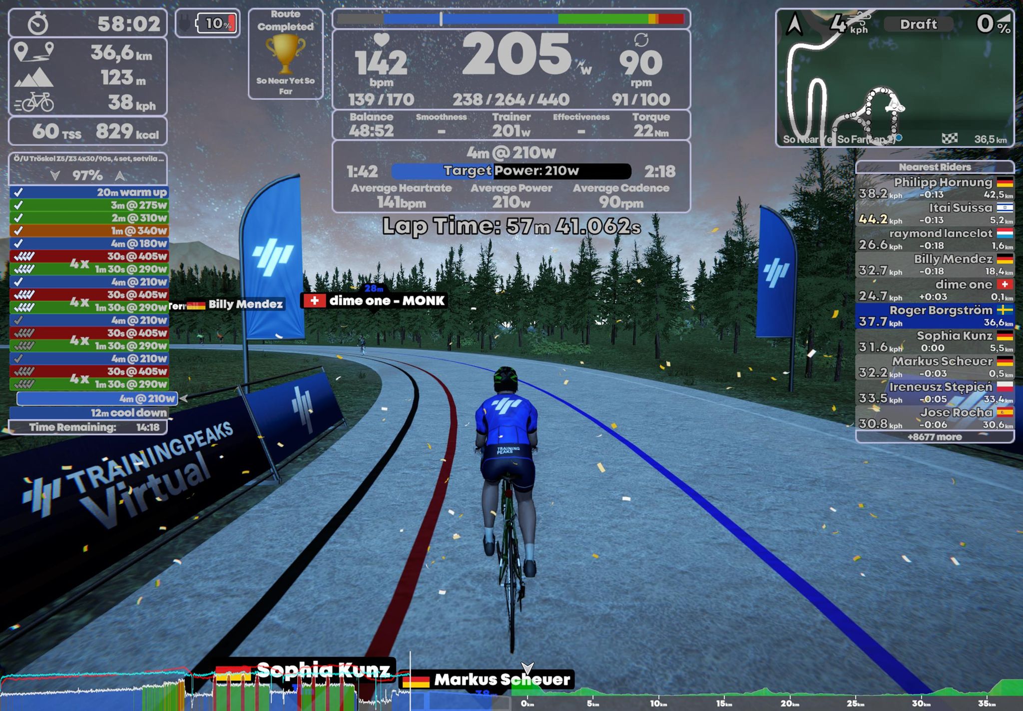 TrainingPeaks Virtual