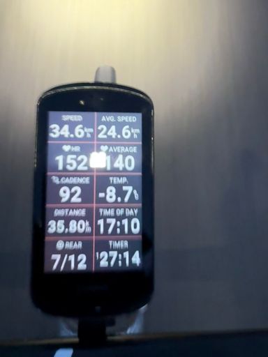 Almost warm compared to the other day…