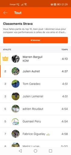 Je l'aurais un jour ! Je l'aurais 😅