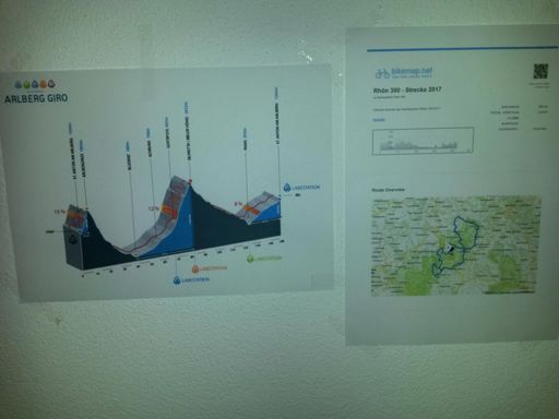 Motivationshilfe - die Ziele 2017: Arlberg Giro und Rhön 300.