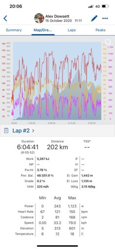www.strava.com