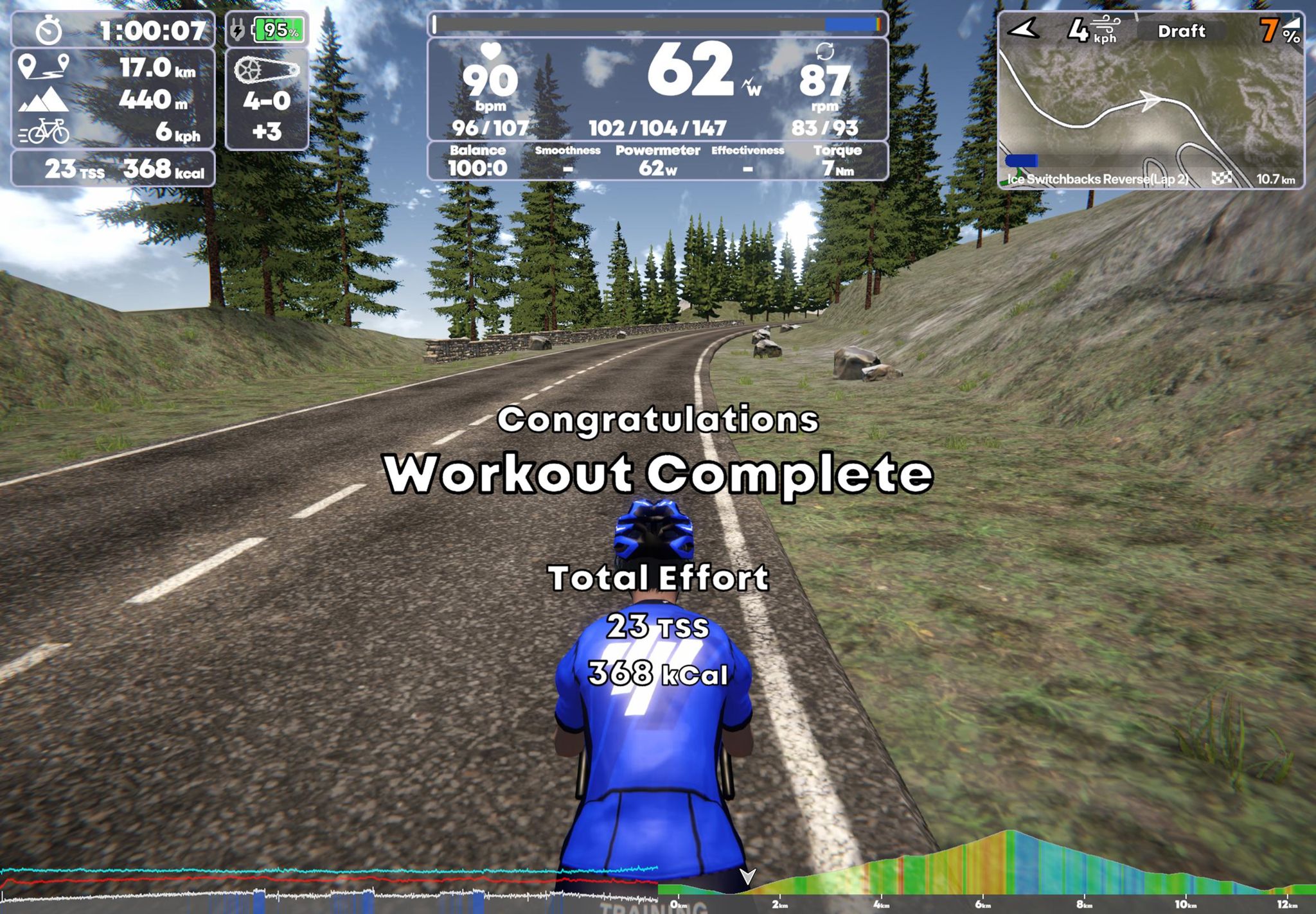 TrainingPeaks Virtual