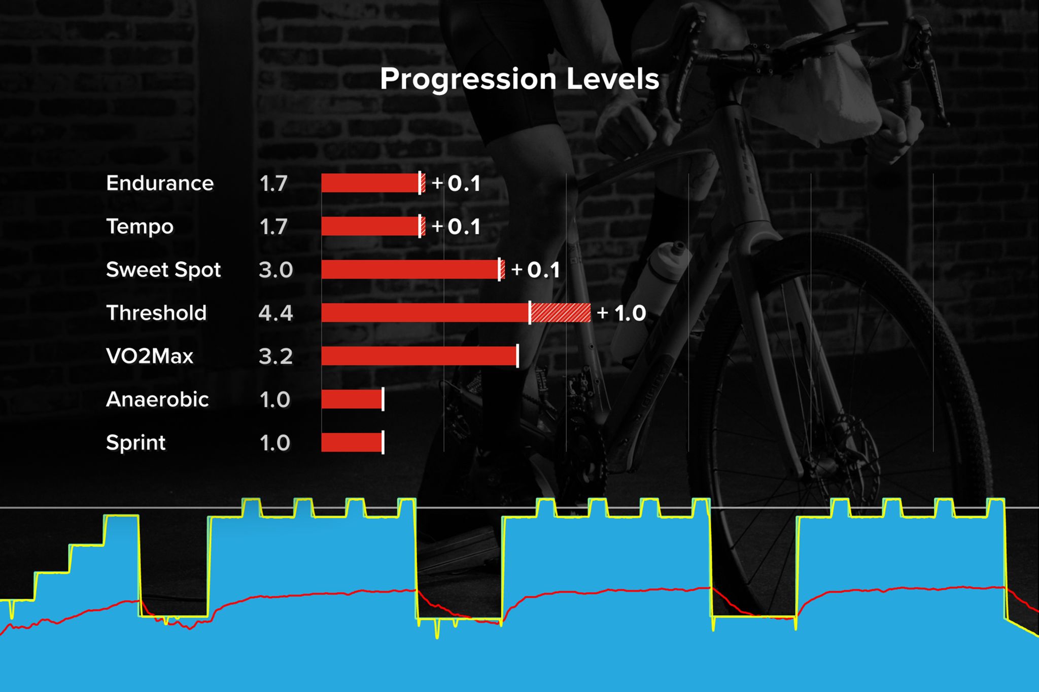 paul-reynolds-strava-cyclist-profile