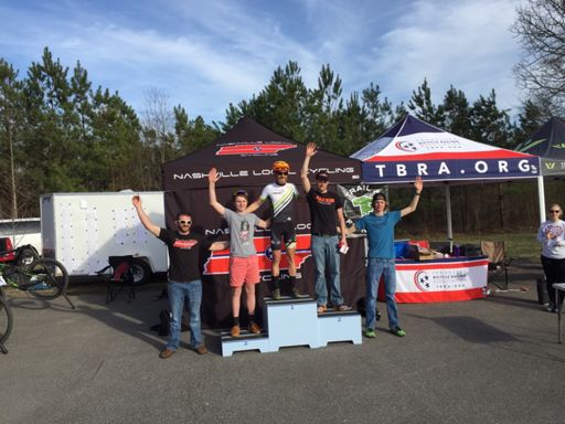 Overall results! Took 3rd in the open