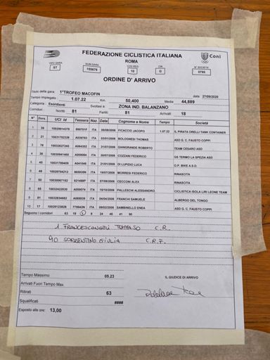 2 Bolognesi  10 Sambinello 👏👏👏👏👏👏👏👏💪💪💪💪💪💪💪💪