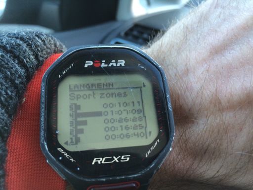 Det ble en skikkelig hardøkt i dag. Akkurat det jeg hadde håpet på!