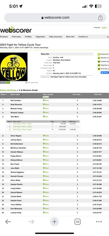 Race image