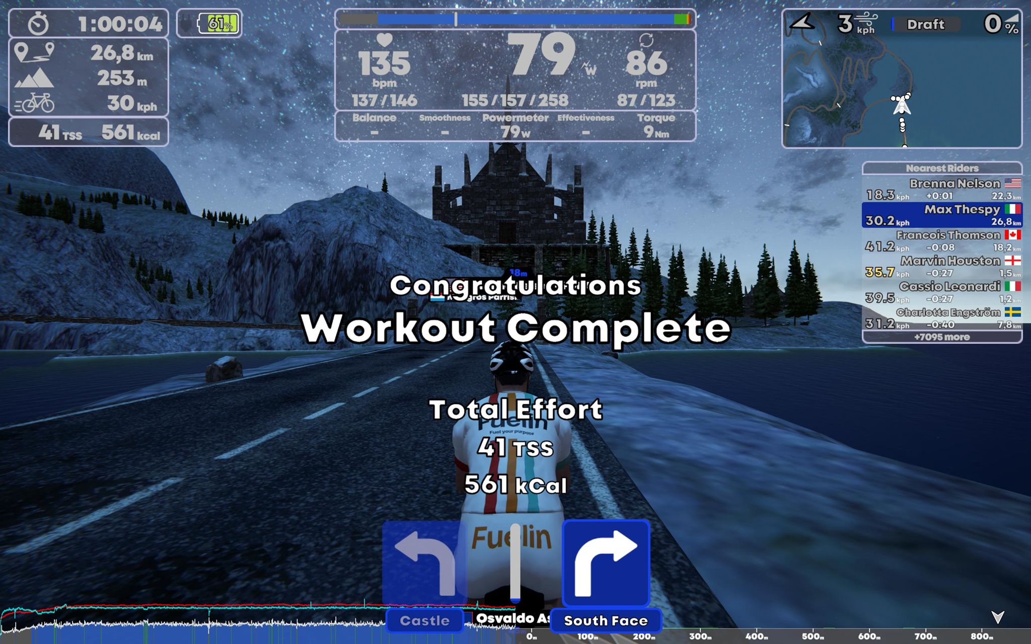 TrainingPeaks Virtual