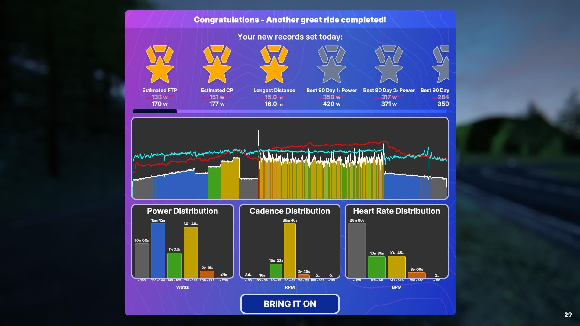 TrainingPeaks Virtual