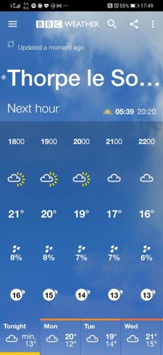 No way was that 16 wsw