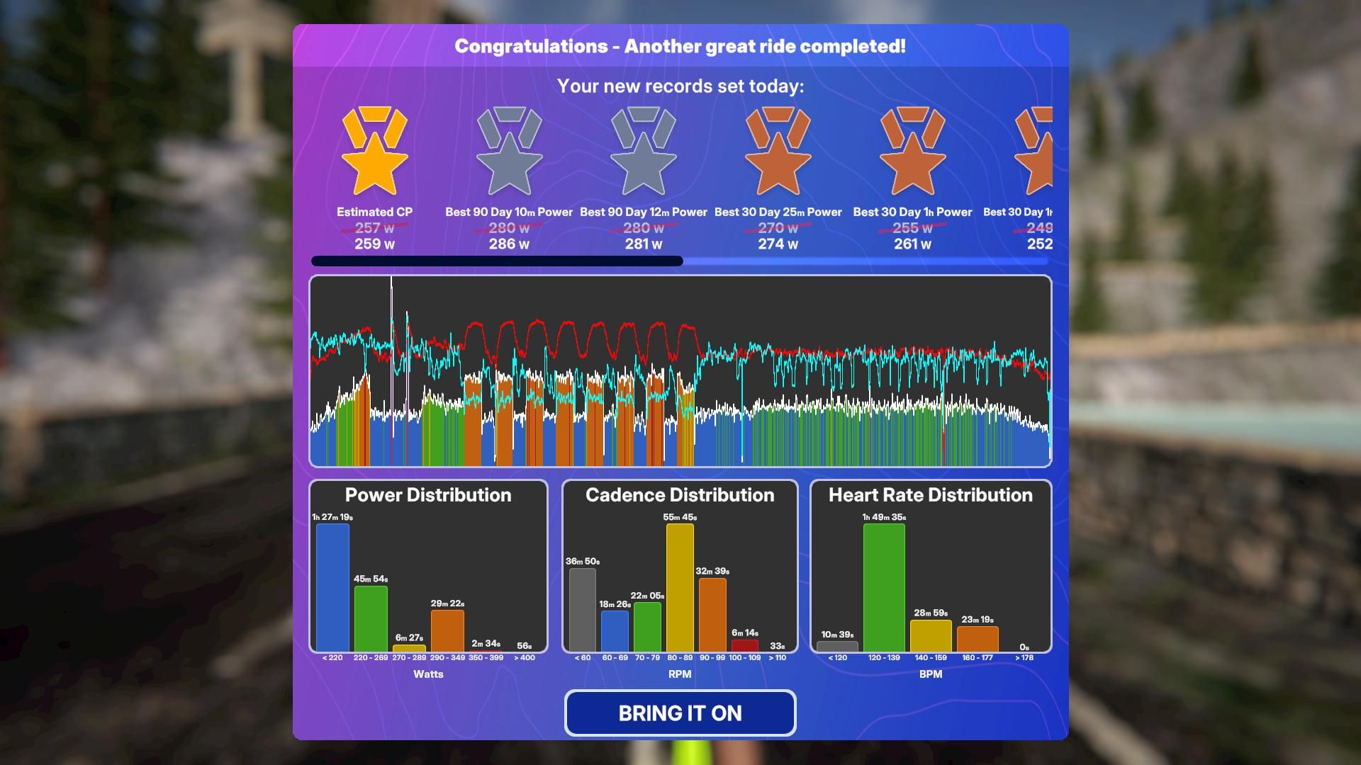 TrainingPeaks Virtual