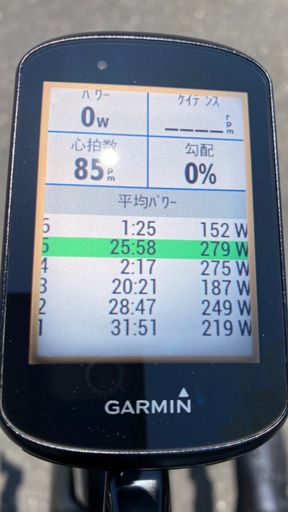 表が5倍も踏んでないのに29分切っててビビるw