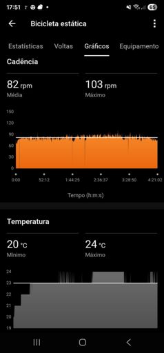 Este pedal é para ganhar resistência em longas distância..🚴‍♂️🔥🚴‍♂️🔥🔥💚💚🚴‍♂️💚🍀💫☝️😉