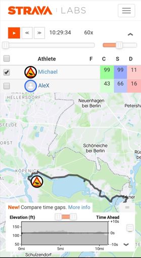 Es werden gaaanz langsam wieder mehr bei flyby... 🥴