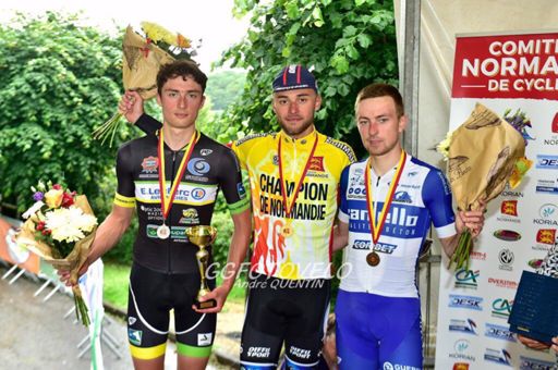 Champion des 2e caté