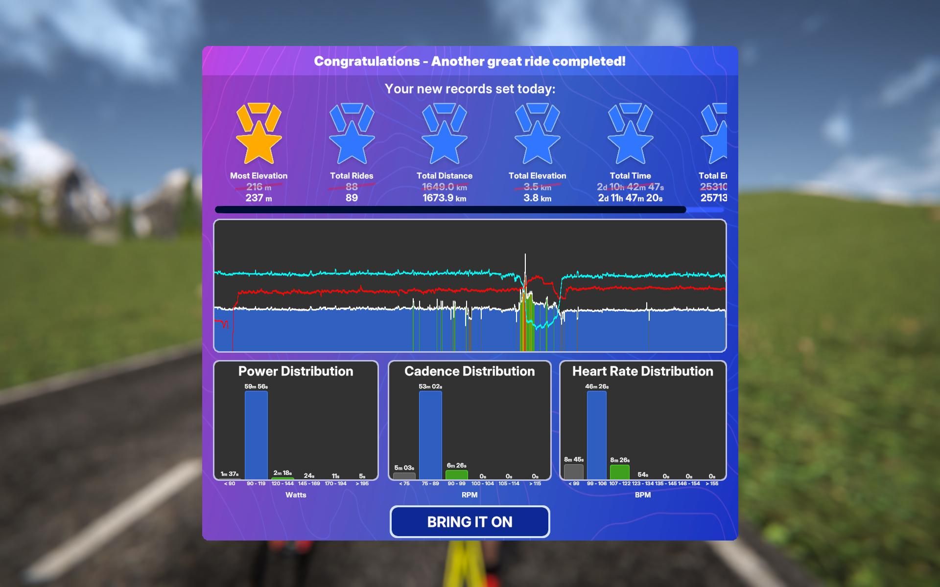 TrainingPeaks Virtual
