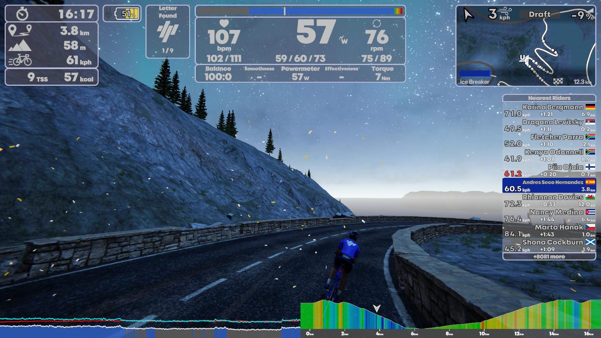 TrainingPeaks Virtual
