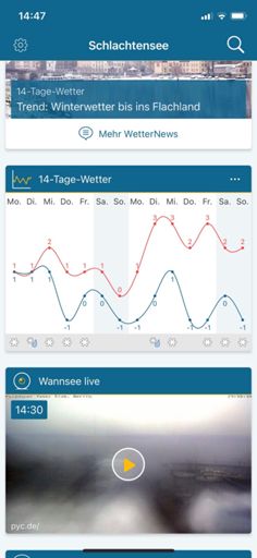Vielleicht sollte ich den Keller mal wieder entstauben, könnte länger dauern mit dem etwas schwierigen Wetter:-))