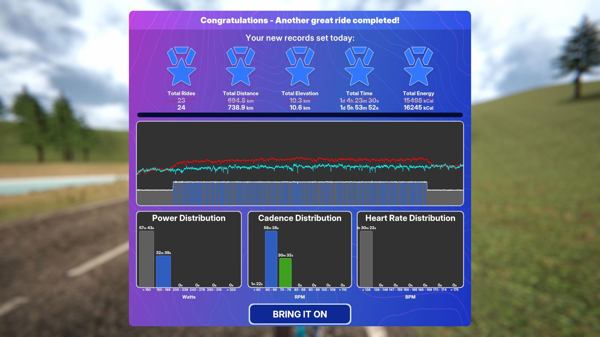 TrainingPeaks Virtual