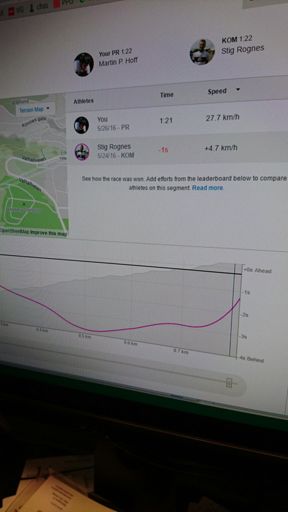 Avrundingsfeil spør du meg... ;)