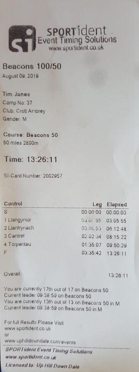 Race image
