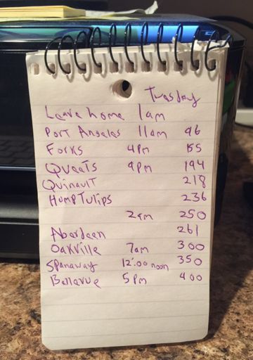 Planning daylight and available services