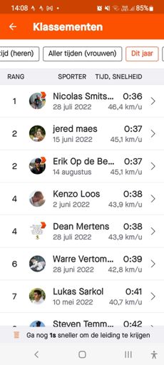 Battenbroek 'klim' naar Nete. Beetje minder warm, meer O2, wind mee ...
Aan`t overdrijven? Waarom niet, misschien laatste keer...