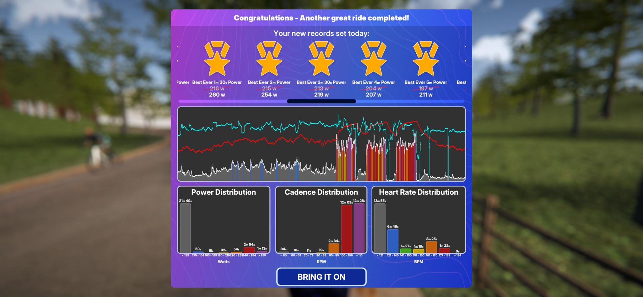 TrainingPeaks Virtual
