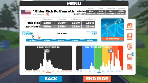 Elevation Evaluation Resolution ёяше Strava Elevation Evaluation Resolution ёяше Strava