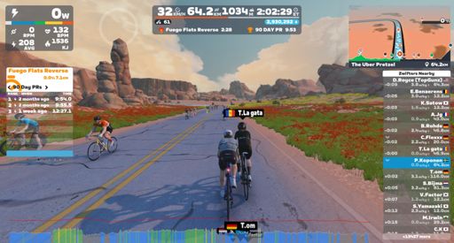 En liten paus vid 64 km och med halva banan avklarad.