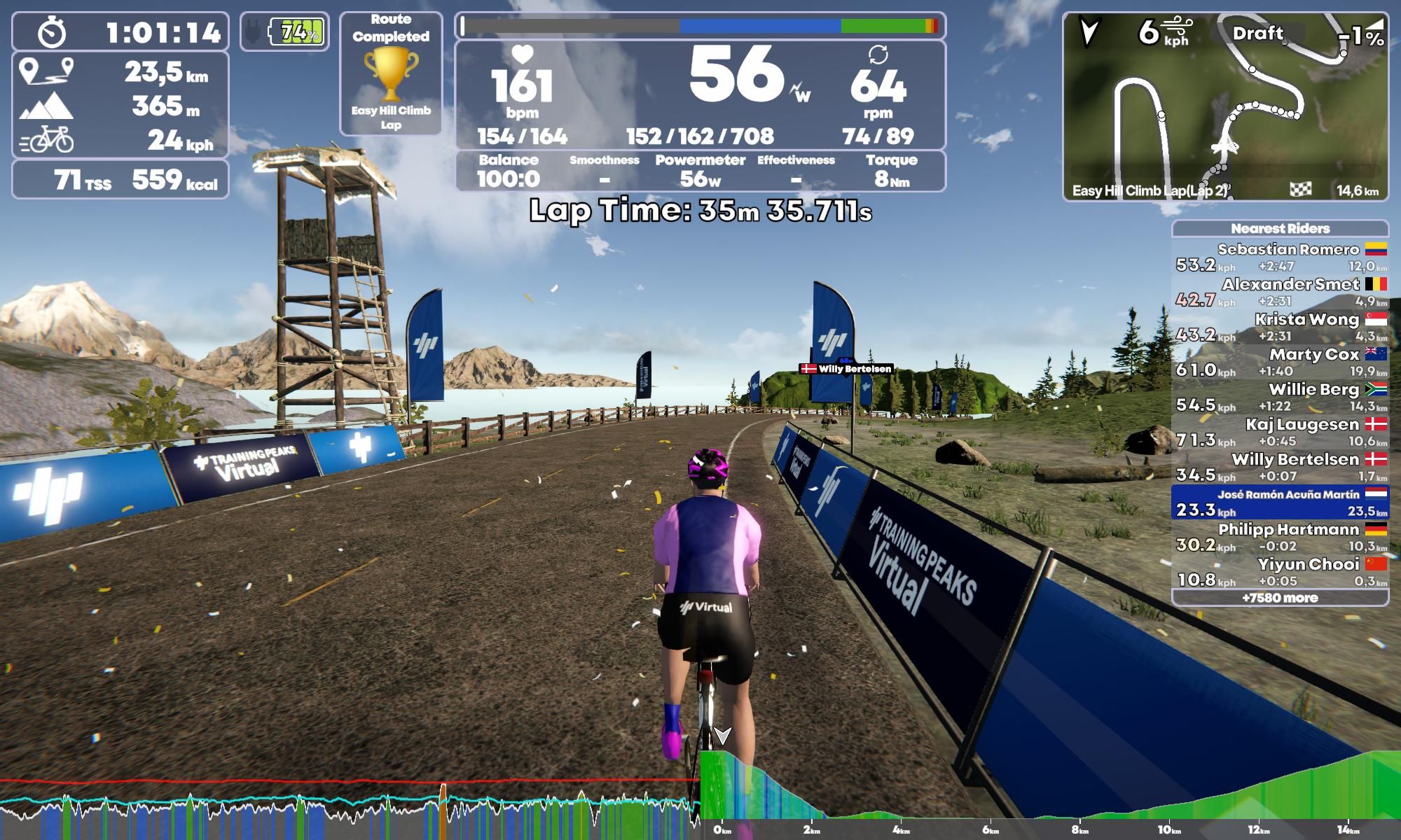 TrainingPeaks Virtual