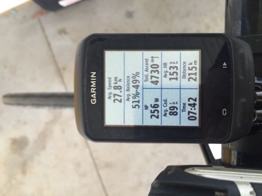 Last stop before home, at Kinglake. Mostly downhill to home from here!