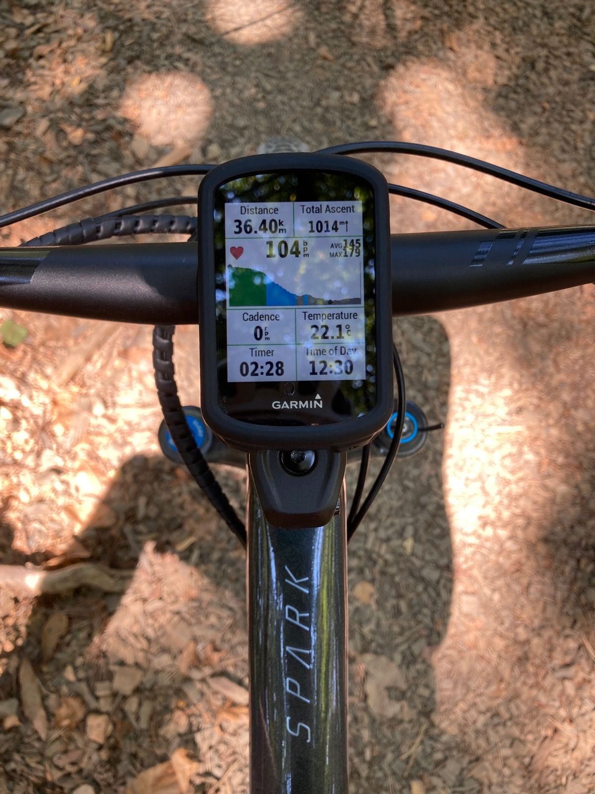 Ride Image 1
