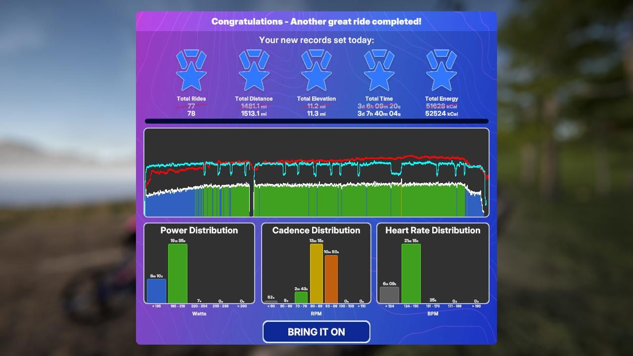 TrainingPeaks Virtual