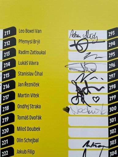 Fotka předstartovní super, akorát že ty podpisy nesedí 😊 ty naše jsou víc vlevo 😂😂, kdyby náhodou někdo něco že se ani neumíme podepsat 😂😂