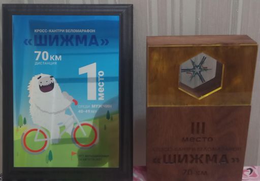 Категория и абсолют.